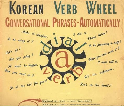 Buy Korean Verb Wheel (Dial-a-verb #1: Korean in Hangul - Korean script ...