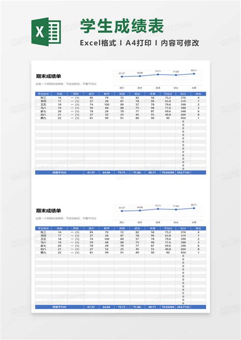 高中文科班学生成绩单排名表模板_教育培训Excel模板下载-蓝山办公