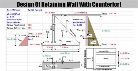 Image result for Counterfort Retaining Wall Design Example Excel