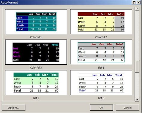Image result for AutoFormat Excel