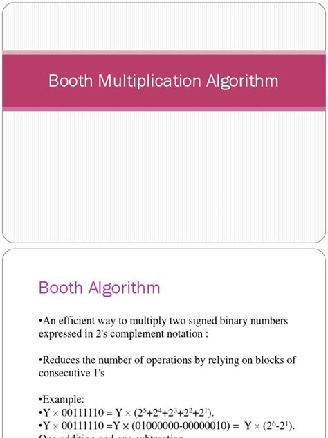 Image result for Booth Algorithm Division