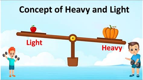 Image result for Light vs Heavy Flow
