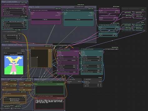 Wan 2.2 low-VRAM I2V workflow | Civitai