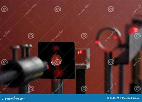 Image result for Red Laser Experiments