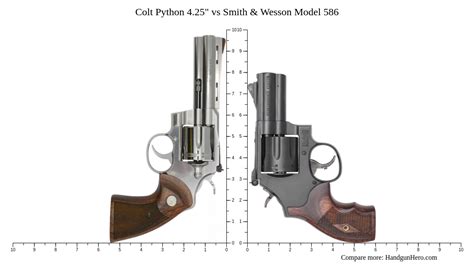 Image result for Smith and Wesson Model 27 vs Colt Python