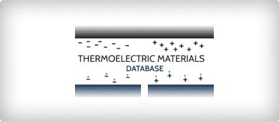 Our Apps | Project aNANt