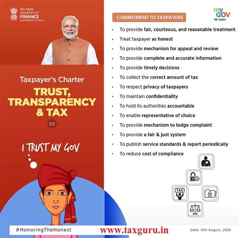 Faceless Assessment Appeal & New Changes in Income Tax