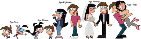 Image result for Cartoon Network Parents