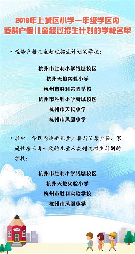 上城区发布2020-2022年户籍儿童小学一年级入学预警信息 —浙江站—中国教育在线