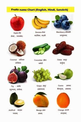 Fruits Name Chart Poster with Gloss Lamination Paper Print - Children ...