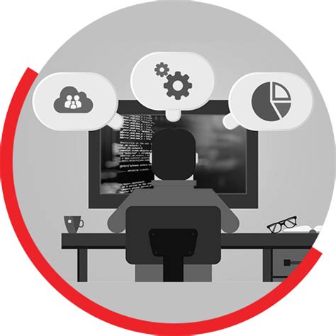 Image result for Automation Testing Evolution