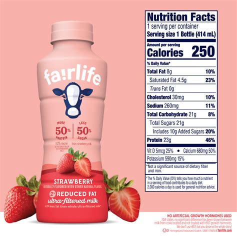 fairlife Strawberry Protein Shake: Creamy, Delicious, and Nutritious ...