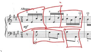 Image result for Piano Tutorial Positions