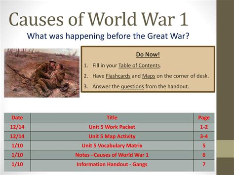 When Who Where Why How What World War 1
