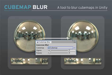 Image result for Unity CubeMap Download