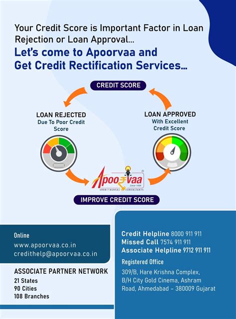 Credit Repair Lawyer of India on LinkedIn: #creditscore # ...