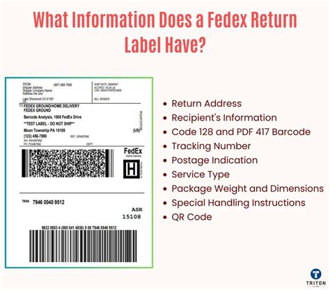 FedEx Tracking Code 的图像结果