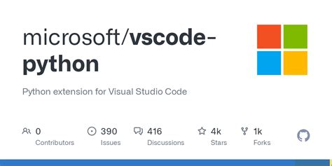 Image result for Vscode for Python