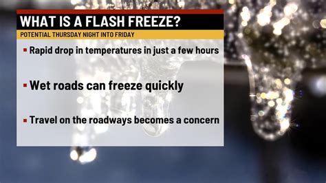 What is a flash freeze? Why is it a concern? - Indianapolis News ...