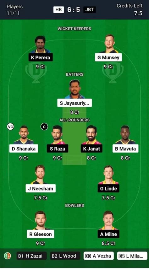 HB vs JBT Dream11 Prediction Today: Match 21 Pitch Report, and Key ...
