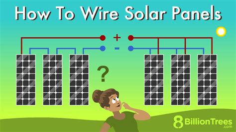 Image result for Solar System Connection Diagram
