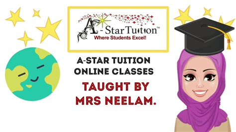 Image result for Chinese Multiplication Method