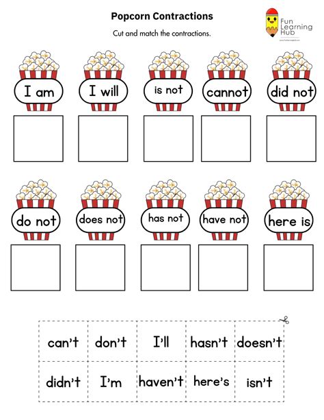 Contraction Exercises 的图像结果