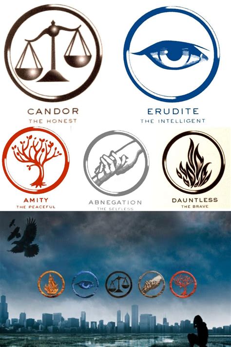 Divergent Wallpapers - Top Free Divergent Backgrounds - WallpaperAccess