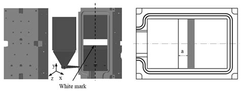 Investigation of the Influence of Fiber Content, Processing Conditions ...