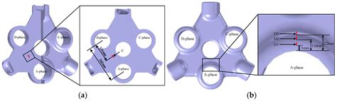 Simulation Study on the Electric Field of Three-Phase Three-Post ...