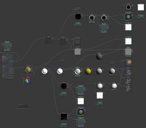 Unity Shader Editor 的图像结果