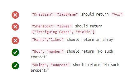 Image result for Basic JavaScript Profile Lookup