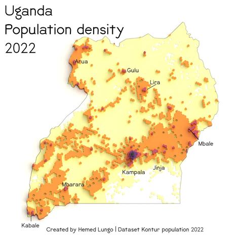 Population Of Uganda