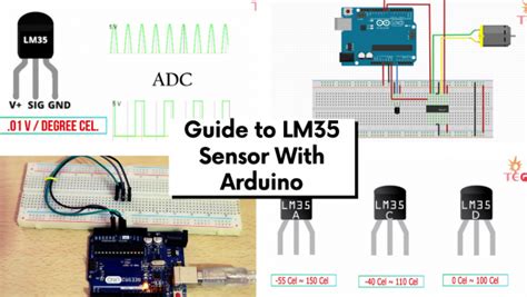 Image result for LM35DZ Arduino