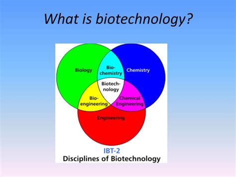 Biotechnology Examples 的图像结果