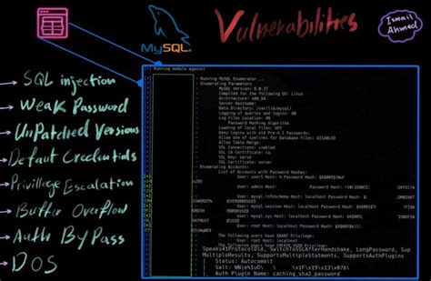 Image result for Linux MySQL Security Evaluation