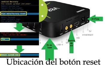 Image result for Restore TV Box Android