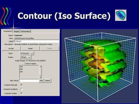 Image result for ParaView Parallel