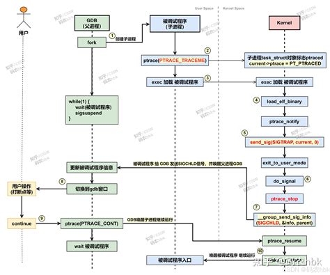 Pathtrace CNC Programming System 的图像结果