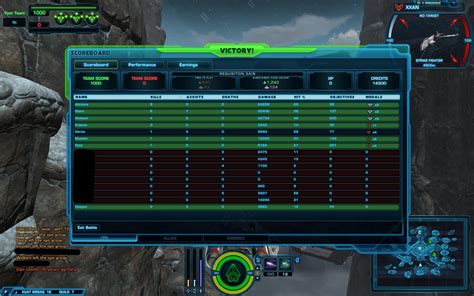 Image result for SWTOR GSF Tutorials