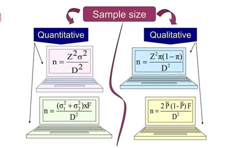 Image result for Is $25.00 Sampling Plan Image