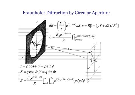 Image result for Diffraction of Light PPT