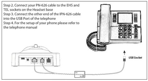 Polycom Phones User's Guide 的图像结果