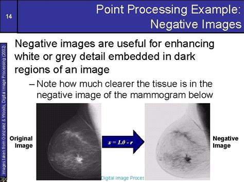 Image result for Point Processing in Image Processing
