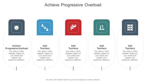 Image result for Progressive Overload Workout Program