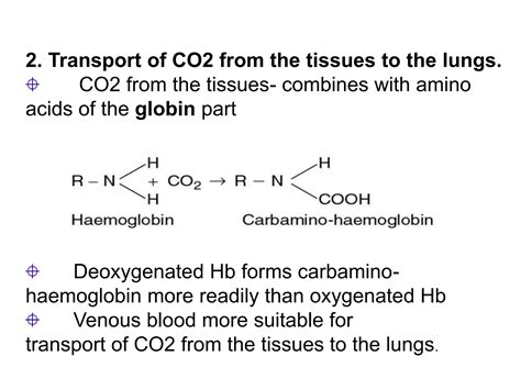 Image result for Haemoglobin Structure and Function