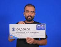 Image result for Price Action Explained