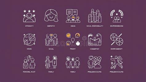 Integrity Core Values Cartoon 的图像结果