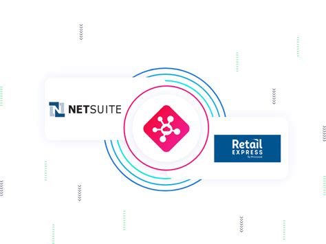 Image result for NetSuite Retail Transation Tutorials
