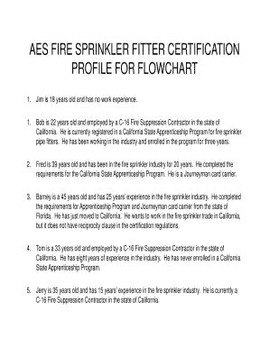 Fillable Online osfm fire ca AES FIRE SPRINKLER FITTER CERTIFICATION ...